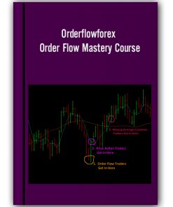 Orderflowforex – Order Flow Mastery Course