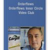 Orderflows - Orderflows Inner Circle Video Club