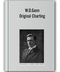 W.D.Gann - Original Charting