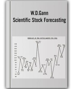 W.D.Gann - Scientific Stock Forecasting