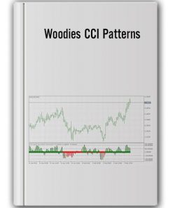 Woodies CCI Patterns