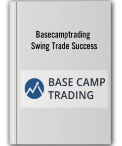 Basecamptrading - Swing Trade Success