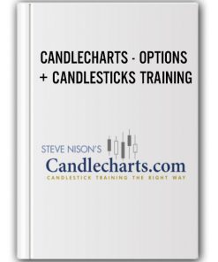 CANDLECHARTS - OPTIONS + CANDLESTICKS TRAINING