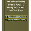 Dan sheridanmentoring - A Plan to Make $3K Monthly on $25K with Short Term Trades