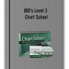 IBD's Level 3 - Chart School