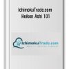 IchimokuTrade.com – Heiken Ashi 101