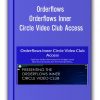 Orderflows - Orderflows Inner Circle Video Club Access
