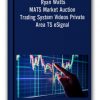 Ryan Watts - MATS Market Auction Trading System Videos Private Area TS eSignal Files 2.5 GB
