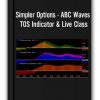 Simpler Options - ABC Waves TOS Indicator & Live Class