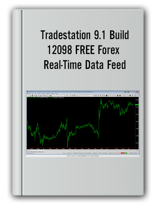 tradestation 9.5 red ta box on chart