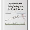 Wyckoffanalytics - Swing Trading with the Wyckoff Method