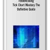 Feibeltrading - Tick Chart Mastery The Definitive Guide