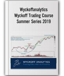 Wyckoffanalytics - Wyckoff Trading Course