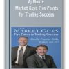 Aj Monte - Market Guys Five Points for Trading Success