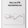 Atlas_Line_DTW__daytradetowin.com