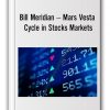 Bill Meridian – Mars Vesta Cycle in Stocks Markets