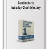 Intraday Chart Mastery