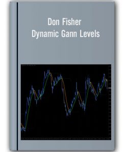 Don Fisher – Dynamic Gann Levels