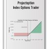 Index Options Trader