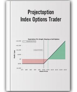 Index Options Trader