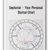 Sepharial – Your Personal Diurnal Chart