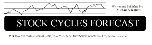 Stock Cycles Forecast