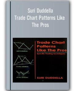 Suri Duddella – Trade Chart Patterns Like The Pros
