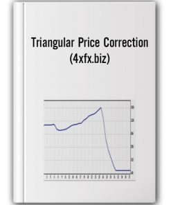 Triangular Price Correction (4xfx.biz)