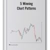5 Winning Chart Patterns