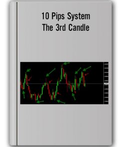 Abner Gelin – 10 Pips System. The 3rd Candle