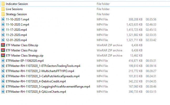 ETF Master Class - Raghee Horner - Simpler Trading Screenshot
