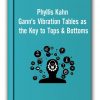 Phyllis Kahn Gann's Vibration Tables As The Key To Tops & Bottoms