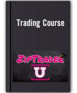 Ziptraderu Trading Course Thumbnails