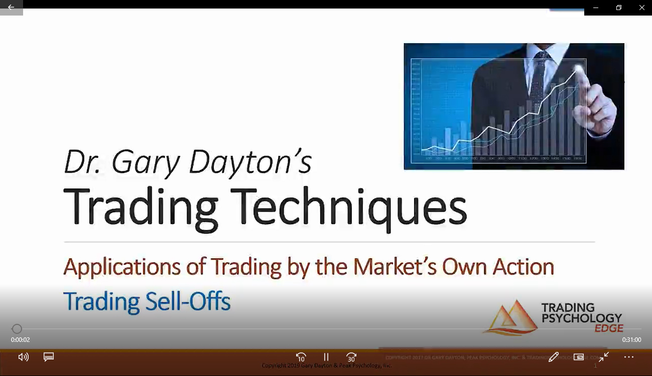 Dr. Garys Trading Technique 1 Trading Sell Offs Screenshot