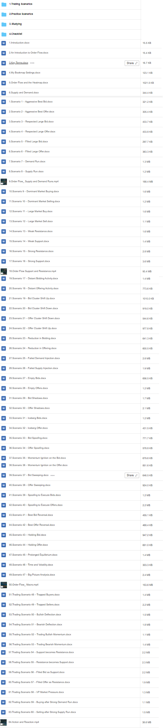 Order Flow Outsmart The Market Maker Screenshot