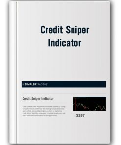 Credit Sniper Indicator Thumbnails