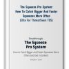 The Squeeze Pro System Thinkorswim Tos Thumbnails