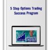 5 Step Options Trading Success Program Thumbnails