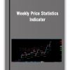 Weekly Price Statistics Indicator Thumbnails