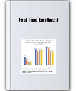 First Time Enrollment Thumbnails