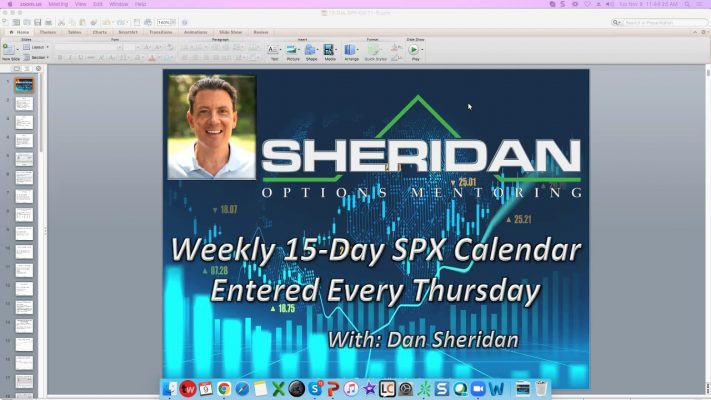 Battle Tested Spx 15 Day Calendar On Demand