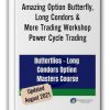 Amazing Option Butterfly, Long Condors & More Trading Workshop – Power Cycle Trading Thumbnails