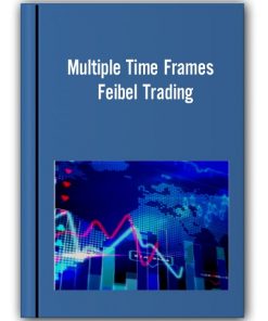 Multiple Time Frames – Thumbnails