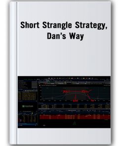 Short Strangle Strategy, Dan’s Way Thumbnails