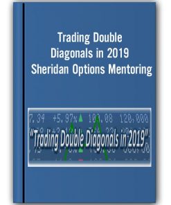 Trading Double Diagonals In 2019 Thumbnails