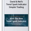 David & Neil’s Trend Spark Indicator Thumbnails