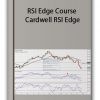 Rsi Edge Course Cardwell Rsi Edge Thumbnails