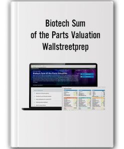 Biotech Sum of the Parts Valuation by Wall Street Prep